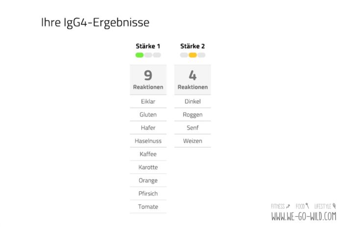 Wie Bekomme Ich Meine Alten Whatsapp Nachrichten Wieder